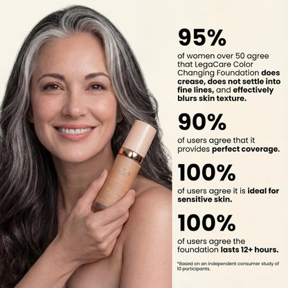 Changing Foundation-4-in-1