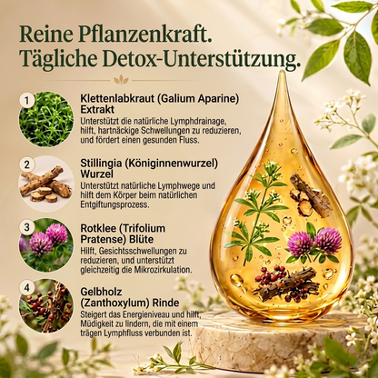 Norevora™ Lymphdrainage
