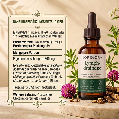 Norevora™ Lymphdrainage
