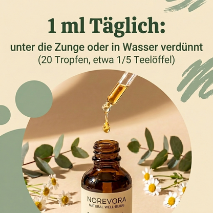 Norevora™ Lymphdrainage